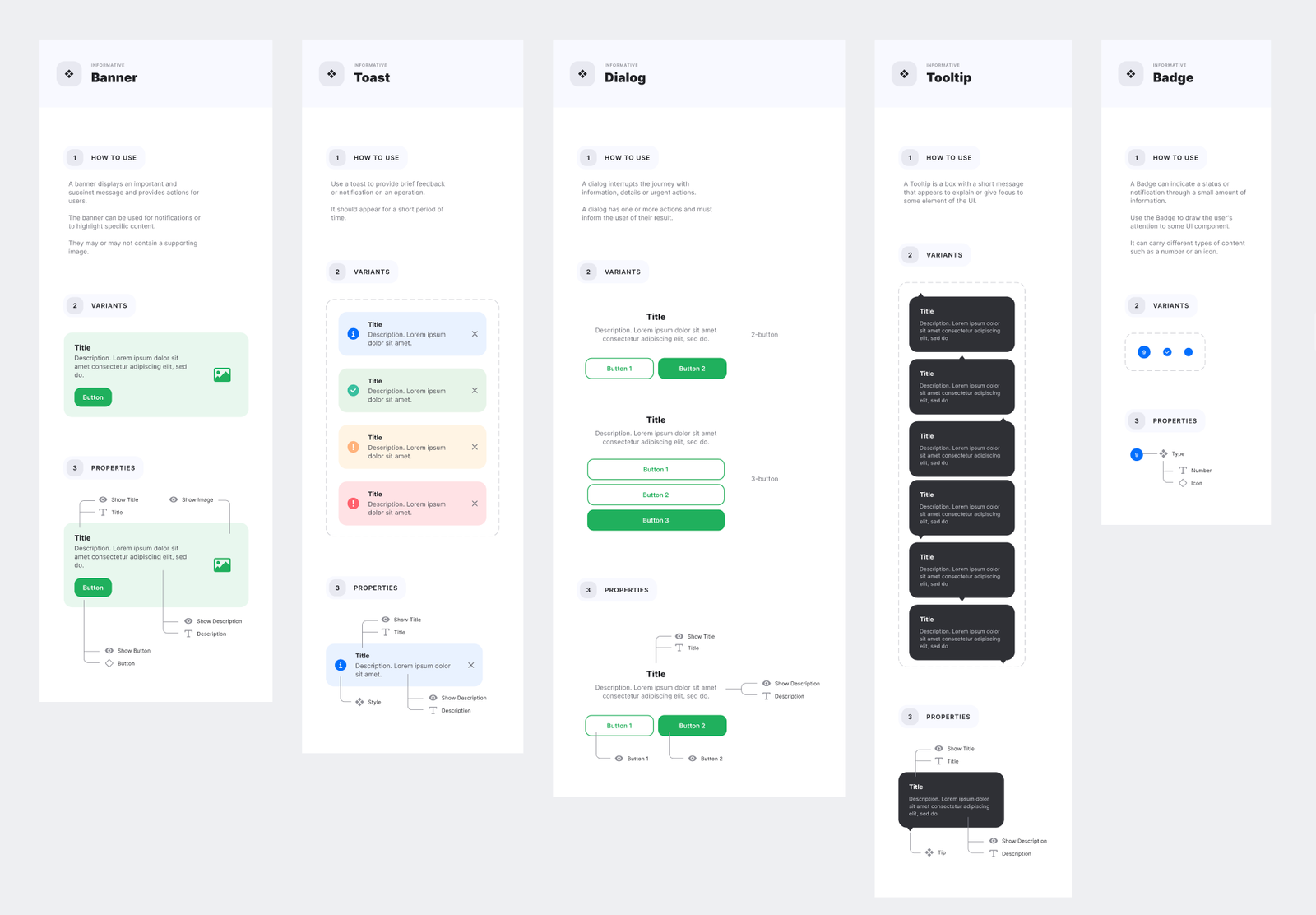 Design system components