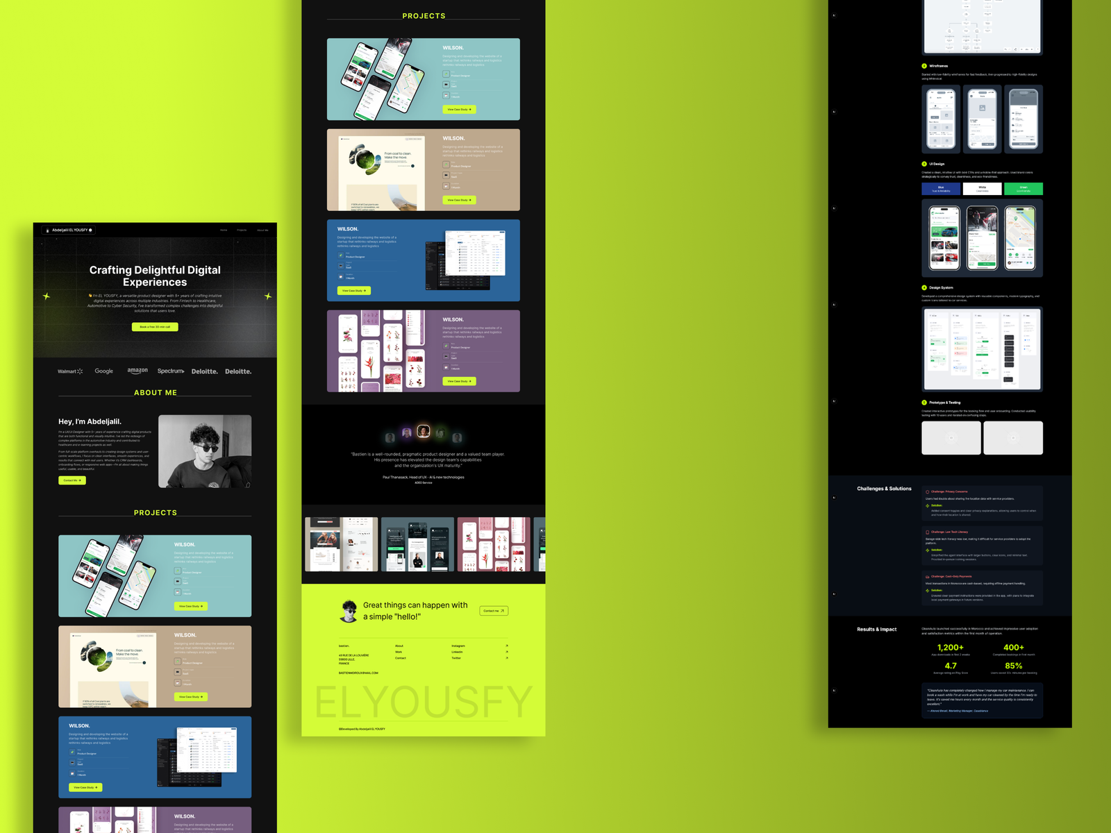 Portfolio design process overview